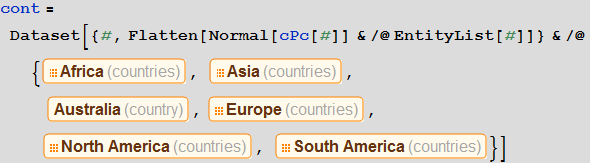 Моделирование пандемий с помощью языка Wolfram Language (системы Mathematica 10) на примере лихорадки Эбола - 75 Ebola_73.png