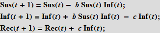 Моделирование пандемий с помощью языка Wolfram Language (системы Mathematica 10) на примере лихорадки Эбола - 8 Ebola_6.gif