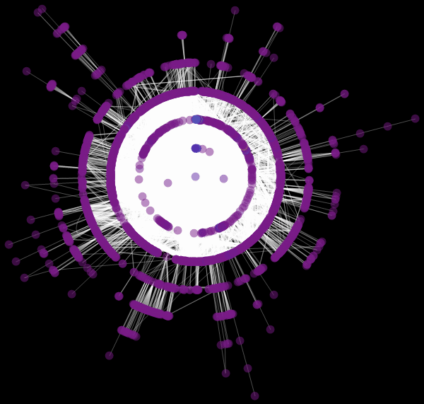 Моделирование пандемий с помощью языка Wolfram Language (системы Mathematica 10) на примере лихорадки Эбола - 89 Ebola_87.gif
