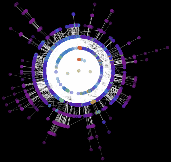 Моделирование пандемий с помощью языка Wolfram Language (системы Mathematica 10) на примере лихорадки Эбола - 90 Ebola_88.gif