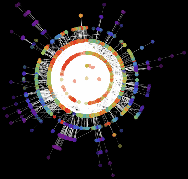 Моделирование пандемий с помощью языка Wolfram Language (системы Mathematica 10) на примере лихорадки Эбола - 91 Ebola_89.gif