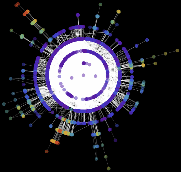 Моделирование пандемий с помощью языка Wolfram Language (системы Mathematica 10) на примере лихорадки Эбола - 94 Ebola_92.gif
