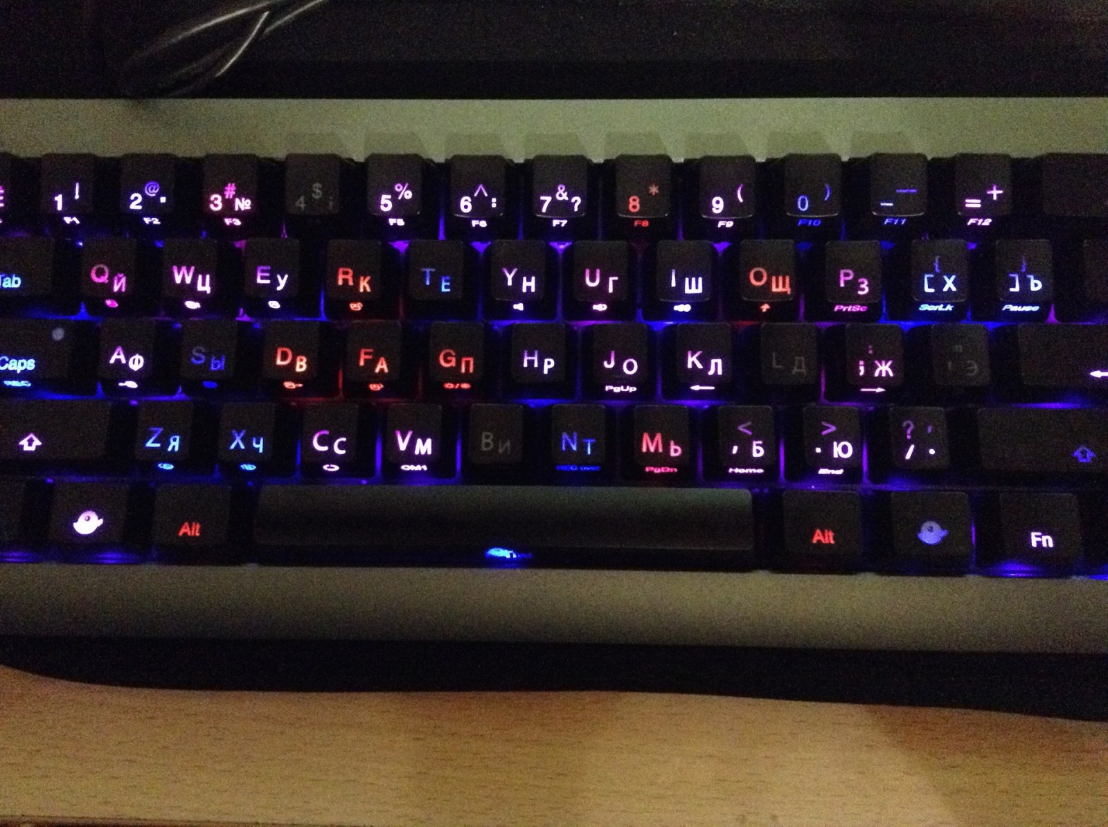 Обзор мини-клавиатуры Ducky Mini - 12