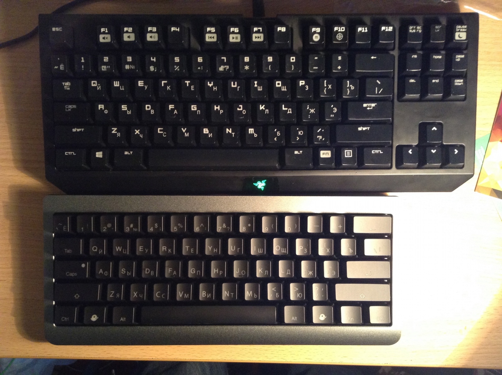 Обзор мини-клавиатуры Ducky Mini - 8