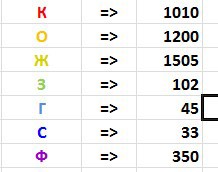 Автоматизированная классификация каталогов по цветам - 4 Автоматизированная классификация каталогов по цветам - 4