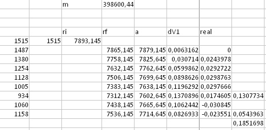 Детективная история «Космоса-2499» - 5 Детективная история «Космоса-2499» - 5
