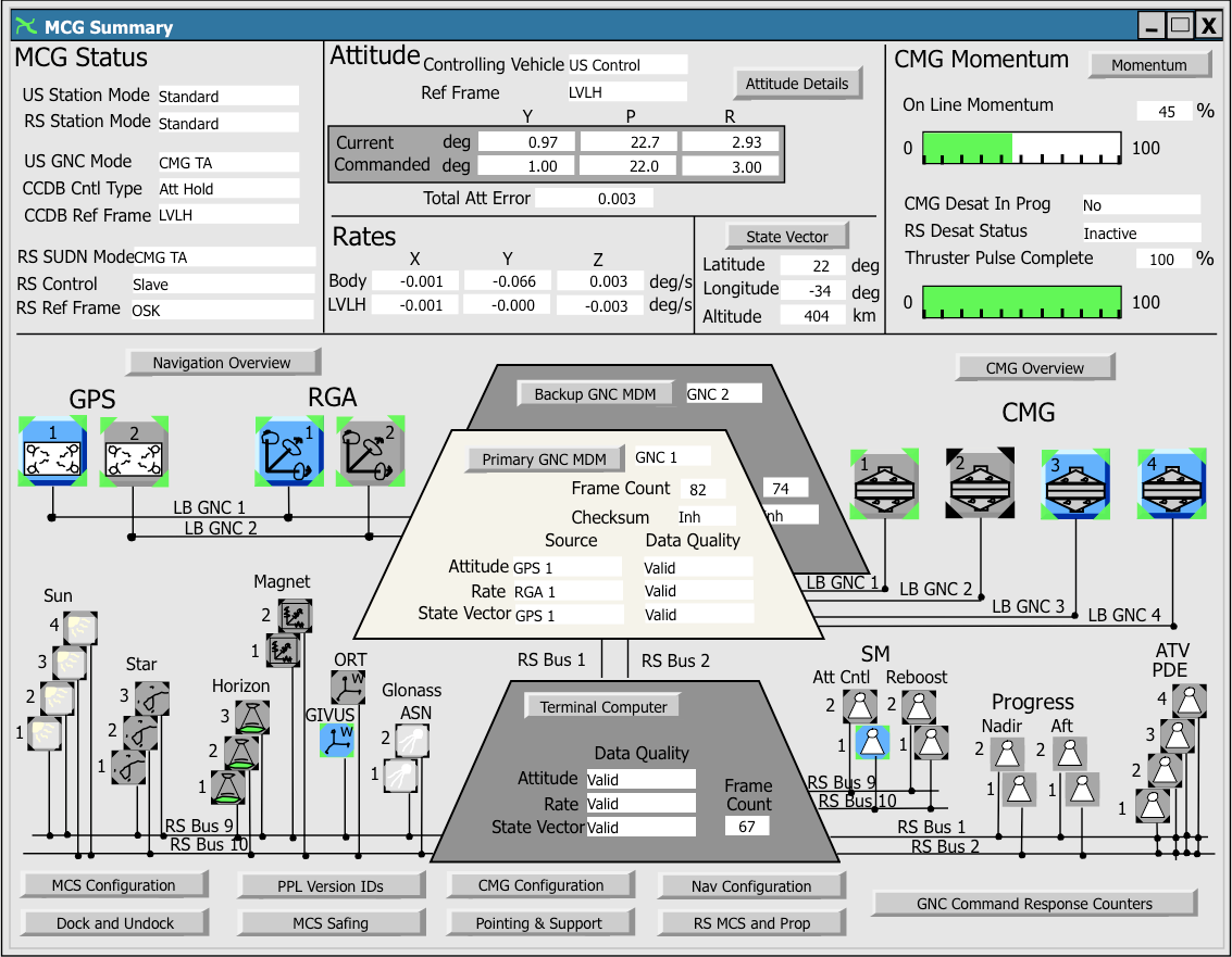 Ноутбуки на МКС - 2