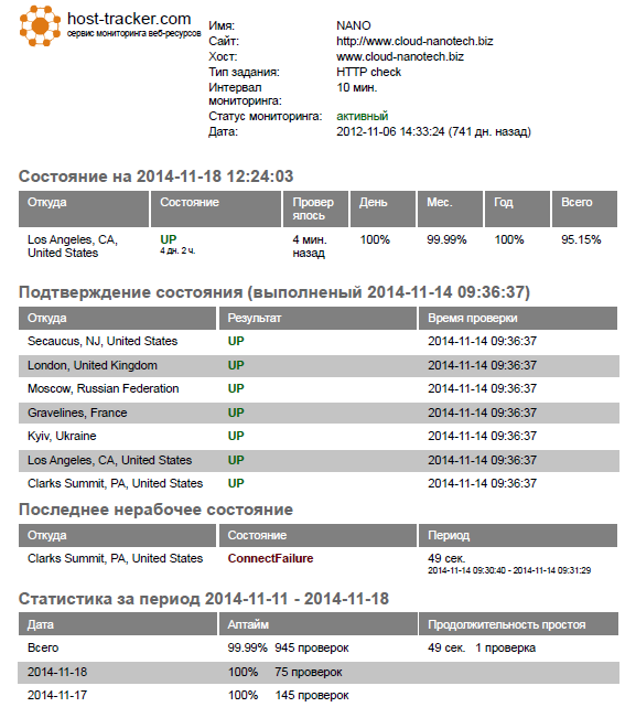 Uptime ваших сайтов теперь в PDF - 4 image