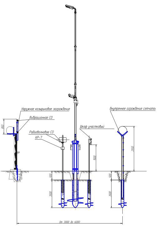 Комплексные системы безопасности на крупных объектах - 3 Комплексные системы безопасности на крупных объектах - 3