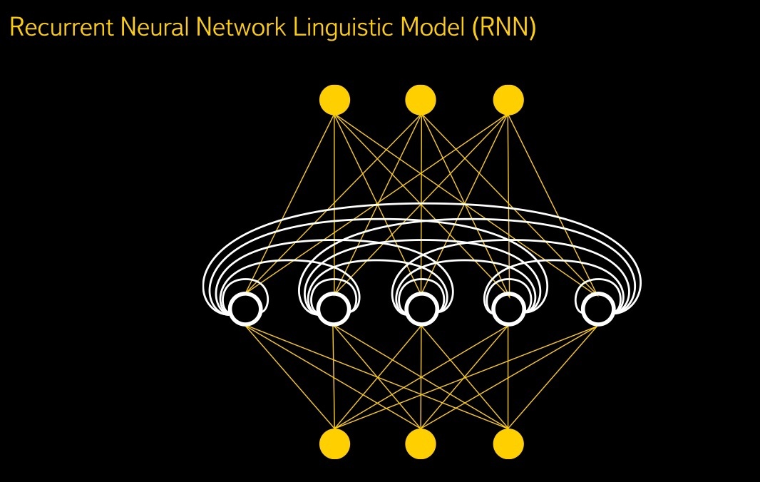 Новое распознавание и синтез речи от Яндекса - 6