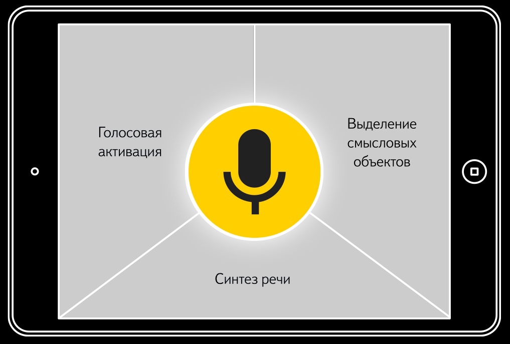 Новое распознавание и синтез речи от Яндекса - 1