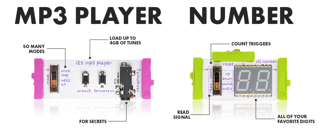 Новый LittleBits — теперь банановый (на самом деле с Wi-Fi) - 2