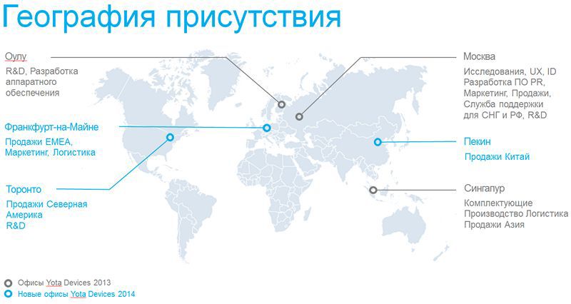 Что такое «российская разработка»? - 4