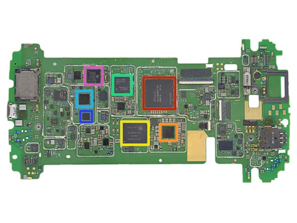 Ремонтопригодность Nexus 6 сравнительно высока