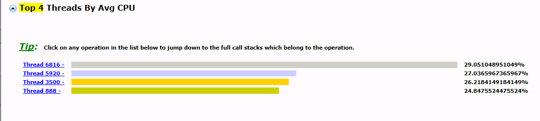 High CPU или как Garbage Collector может убить производительность - 6 High CPU или как Garbage Collector может убить производительность - 6