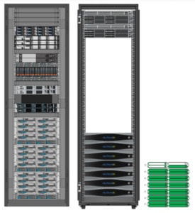 Экономическая эффективность решения Nutanix - 4 Экономическая эффективность решения Nutanix - 4