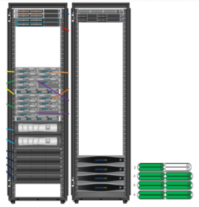 Экономическая эффективность решения Nutanix - 6