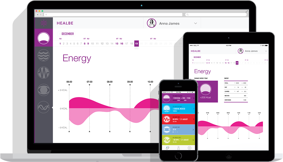 Фитнес-браслет HealBe GoBe таки вышел в люди - 6 фитнес-браслет Gobe