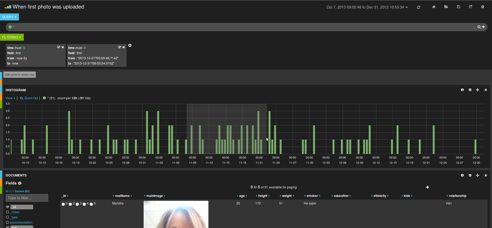 Как найти любовь или приключения с помощью crate.io и kibana - 4