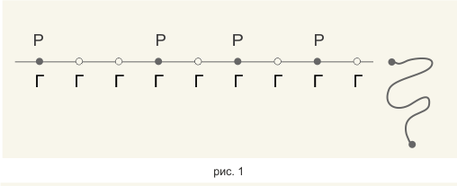 Компьютер из маленьких фей - 2