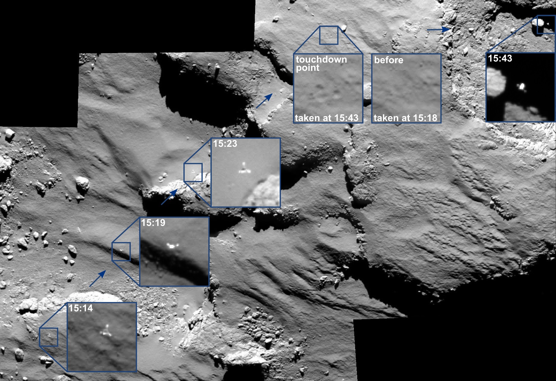 Миссия «Розетта»: что ожидает межпланетную станцию и зонд Philae в ближайшее время? - 2