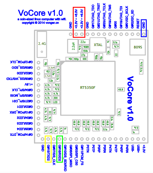 Обновление прошивки VoCore: UART - 1