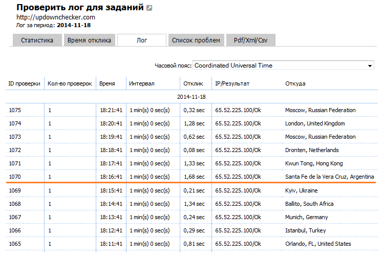 Проверьте uptime Вашего сайт из Южной Америки - 2