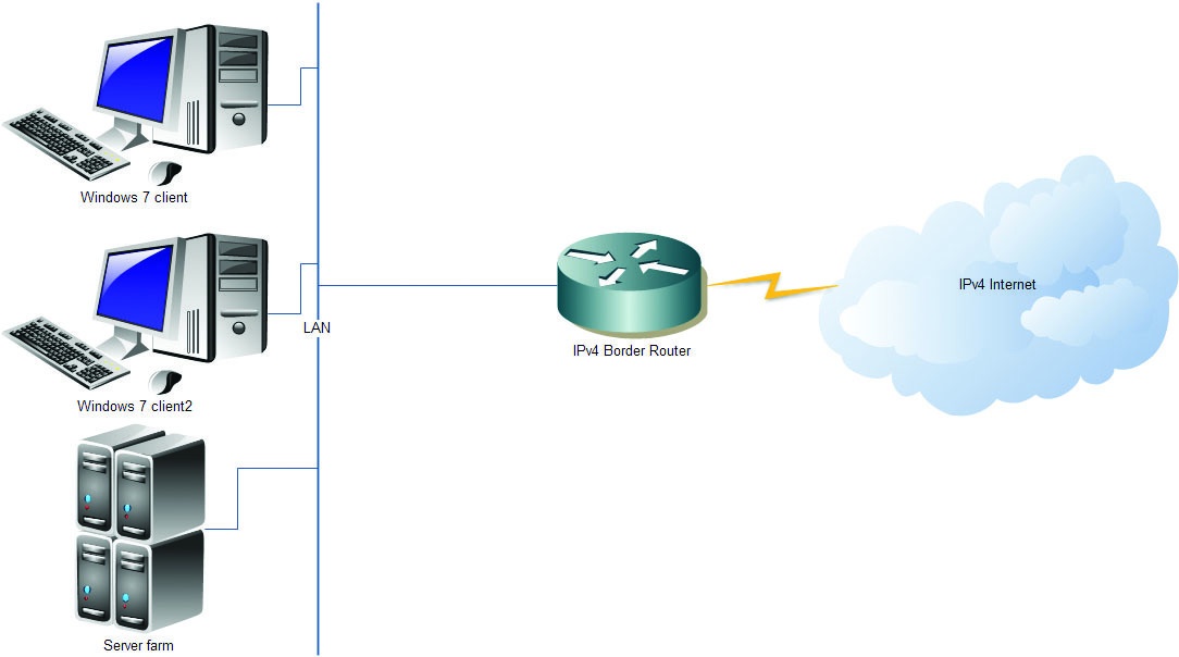 IPv6 под прицелом - 6