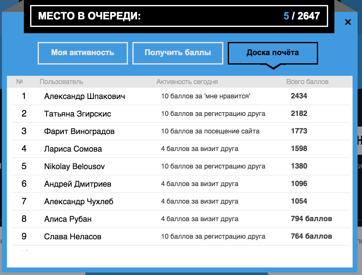 Геймификация Черной Пятницы. Как мы сделали игру за 10 дней - 6 Геймификация Черной Пятницы. Как мы сделали игру за 10 дней - 6