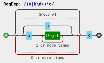 Дайджест интересных материалов из мира веб-разработки и IT за последнюю неделю №136 (24 — 30 ноября 2014) - 39 Дайджест интересных материалов из мира веб-разработки и IT за последнюю неделю №136 (24 — 30 ноября 2014) - 39