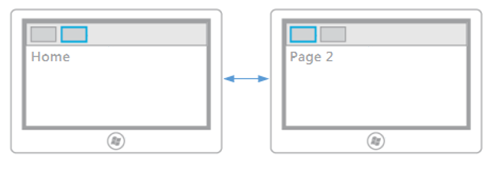 WinJS + универсальные приложения. Изучаем навигацию - 3