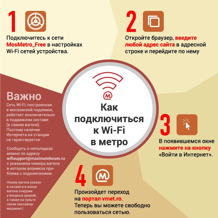 Сегодня WiFi заработал на всех линиях московского метро - 1