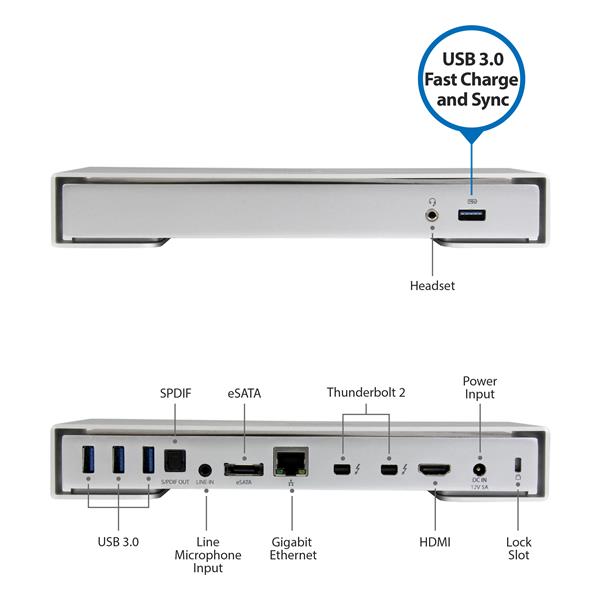 Стыковочная станция TB2DOCK4KDHC оснащена интерфейсами USB 3.0, SPDIF, eSATA, HDMI и другими
