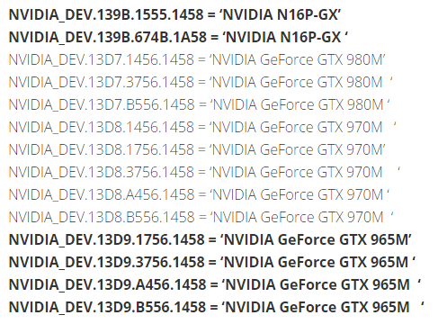 Nvidia GeForce GTX 965M