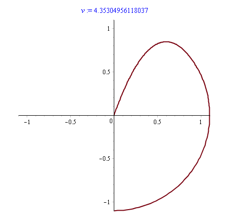 Maple: составление уравнений Лагранжа 2 рода и метод избыточных координат - 23