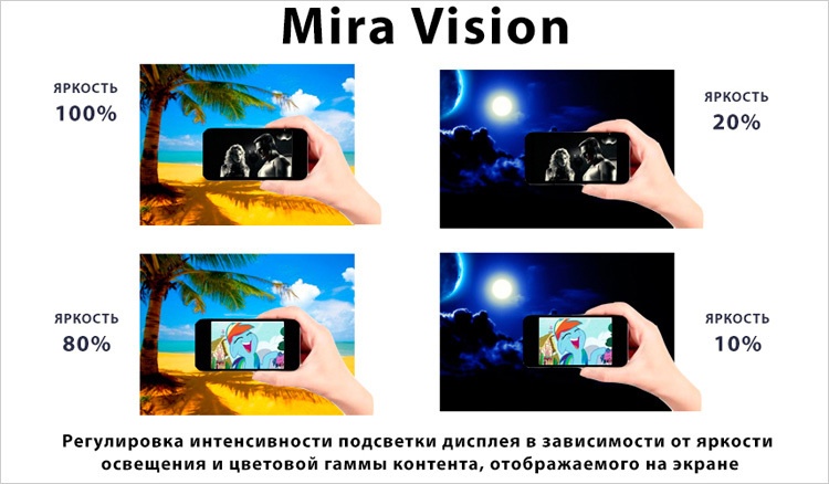 MediaTek MT6595: впечатления от… чипсета - 7