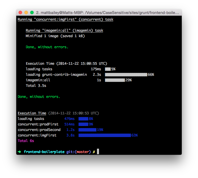 Пересмотренное руководство по Grunt для начинающих - 1 Пересмотренное руководство по Grunt для начинающих - 1