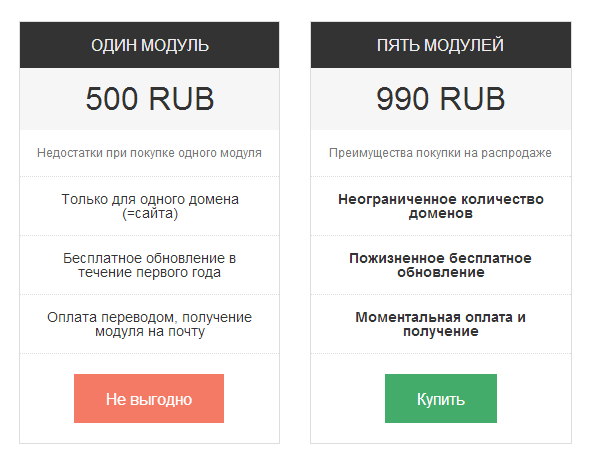 Пять модулей вместо одного