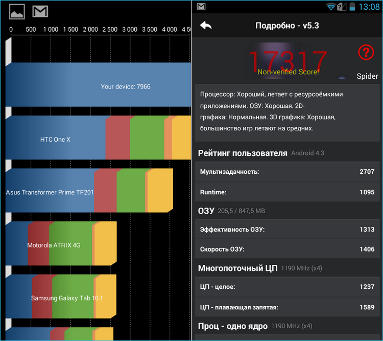 Недорого и с LTE. Обзор смартфона Highscreen Spider - 16