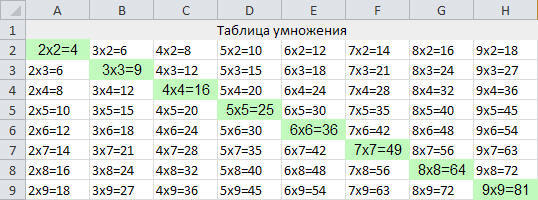 Обработка и оформление отчетов в Excel на PHP - 3