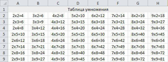 Таблица на 4 песня