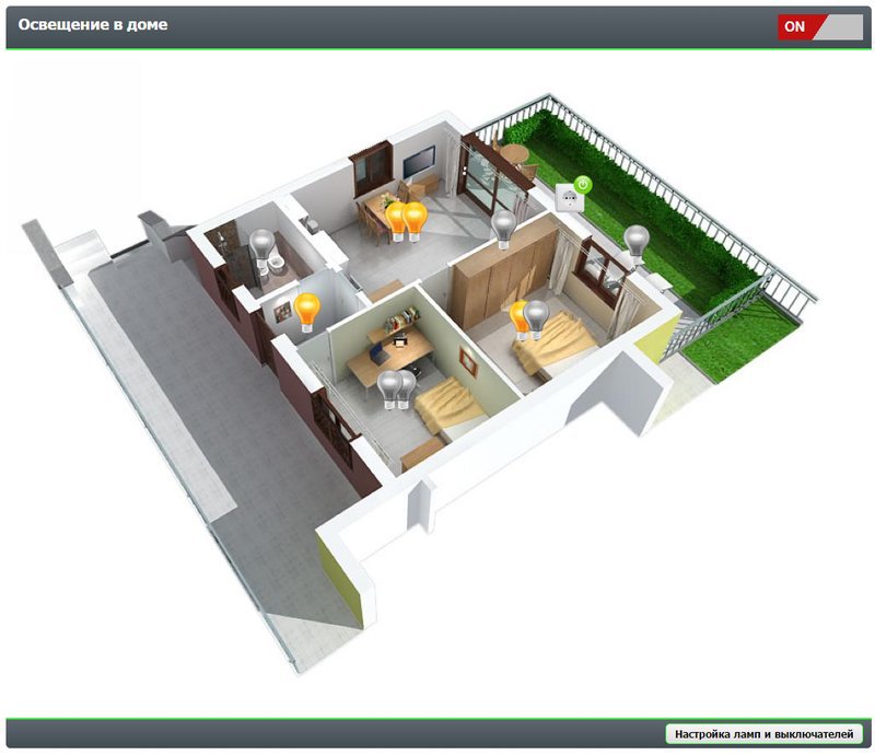 Простой интерфейс к умному дому с nooLite - 1