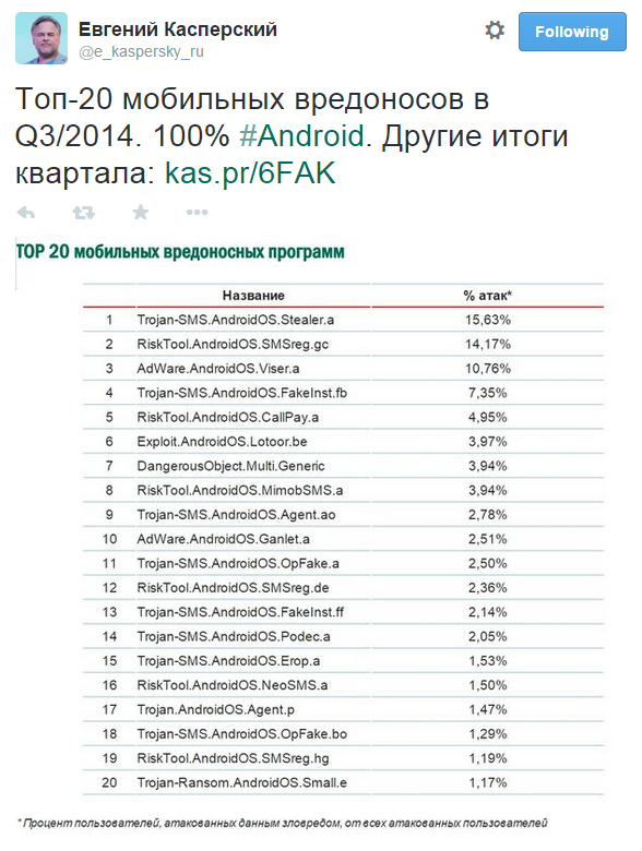 YotaPhone 2: инновации и безопасность - 3