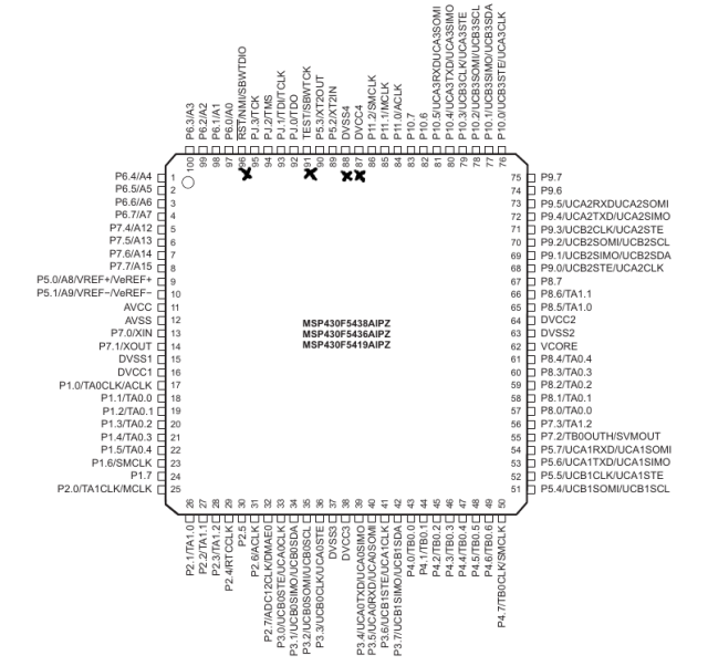 Используем MSP430-Launchpad в качестве программатора - 2