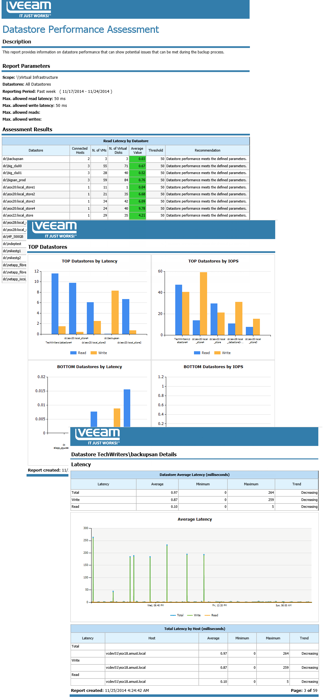 Вышла новая версия Veeam ONE v8 – продукта для мониторинга виртуальной инфраструктуры VMware vSphere и Hyper-V - 2 image