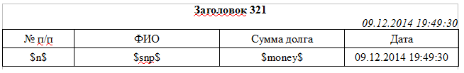 Генератор отчетов ActivityManager. Очередной велосипед, но в профиль - 3