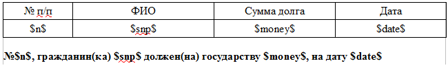 Генератор отчетов ActivityManager. Очередной велосипед, но в профиль - 5