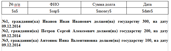 Генератор отчетов ActivityManager. Очередной велосипед, но в профиль - 8