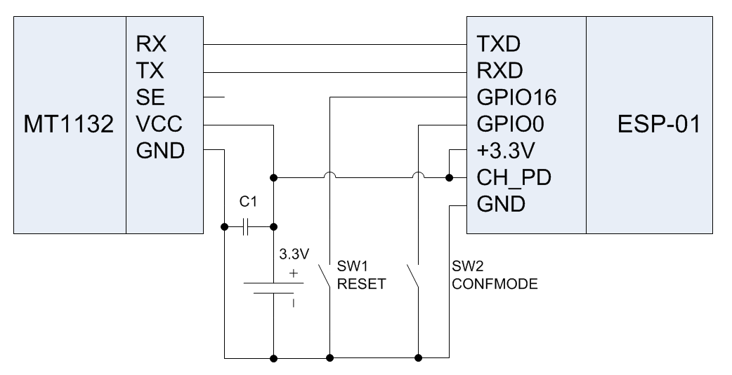 Работа с ESP8266: Пишем прошивку для управления системой nooLite - 1