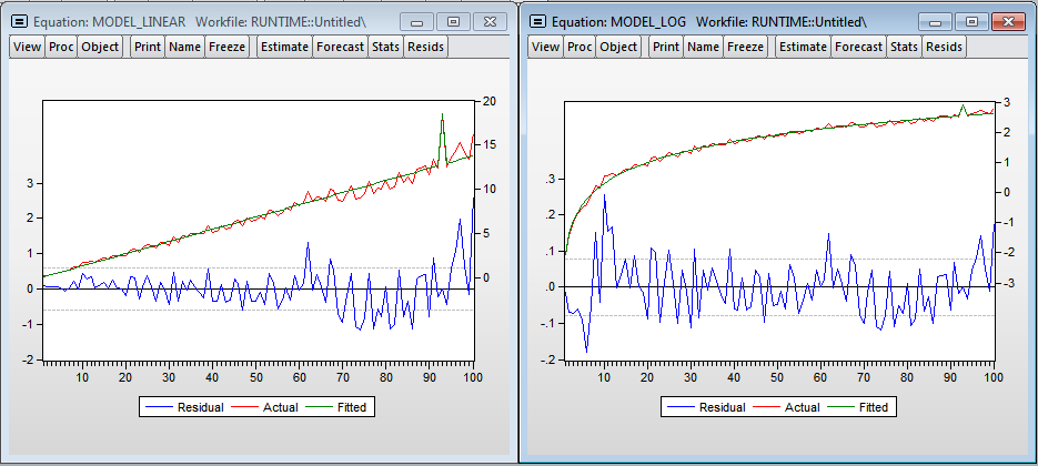 Сравнение скорости построения линейных моделей в R и Eviews - 2